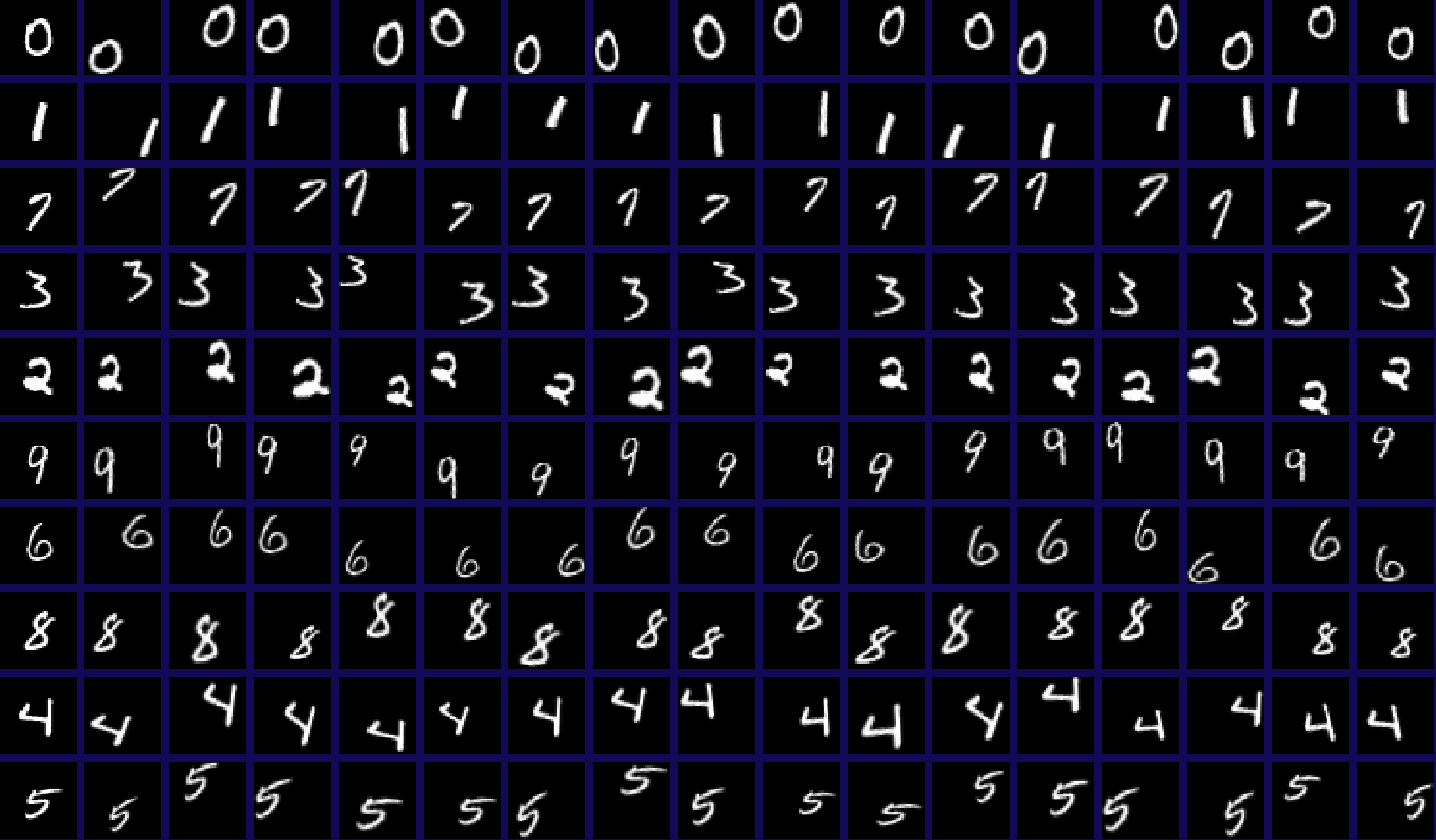 affNIST dataset